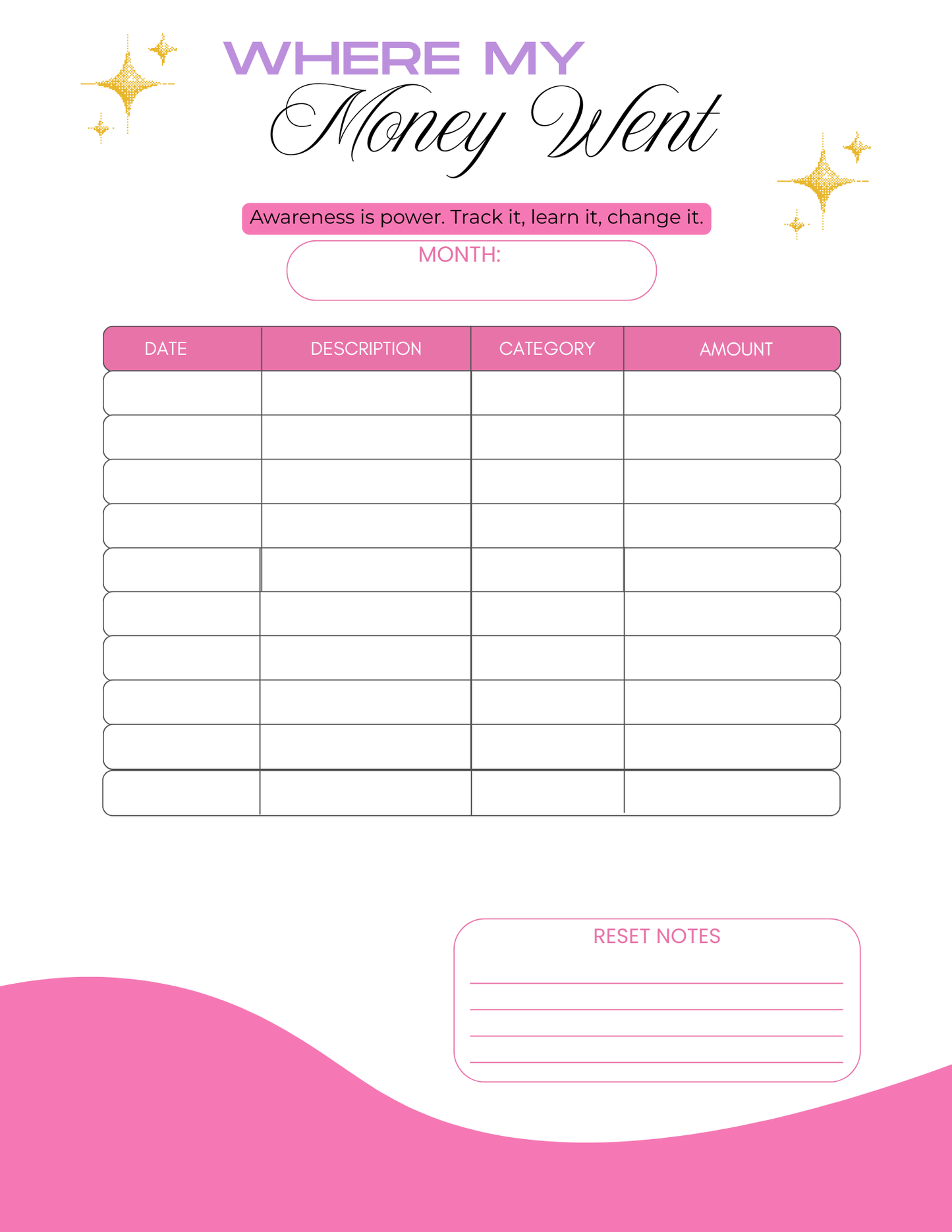 The $$$ Reset Planner